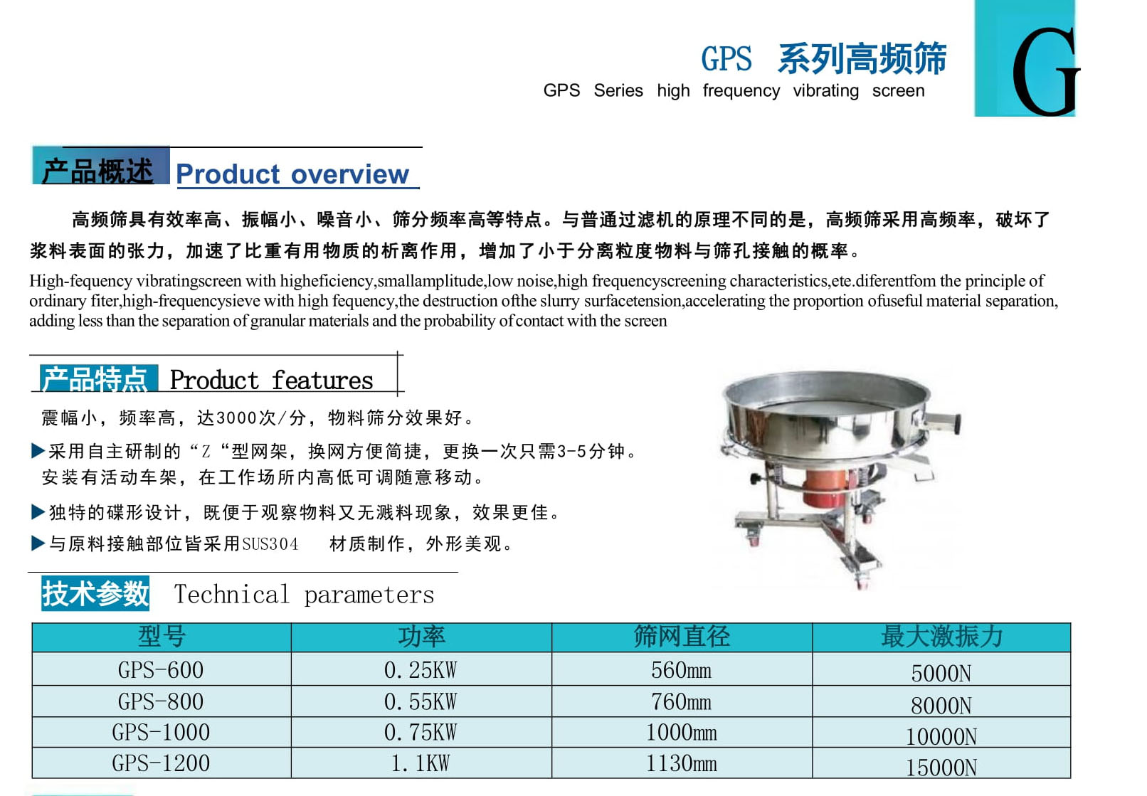 1_新鄉(xiāng)市天宇篩分機(jī)械畫冊-09